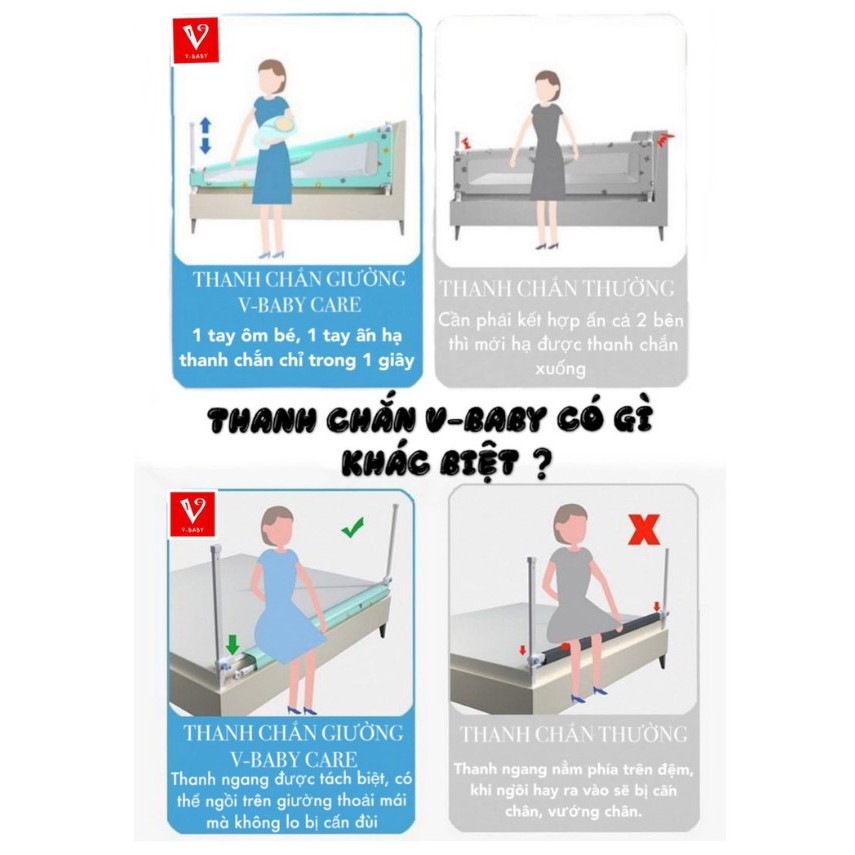 Thanh Chắn Giường Cao Cấp V-BABY NV01 & N1S 2022 (1 THANH CHẮN 1 MẶT)