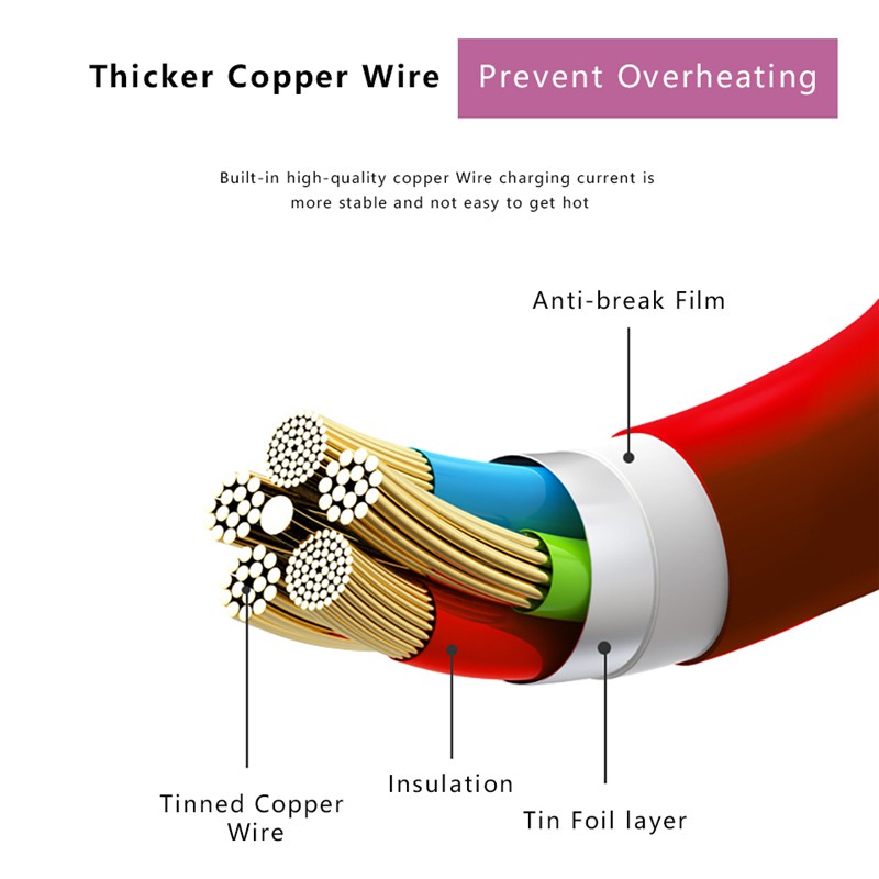 ONEPLUS Dây Cáp Sạc Nhanh Loại C N10 6A Cho One Plus 9 Pro 8 7 Pro 7t 7 T 6t 6 5t 5 3T USB-C