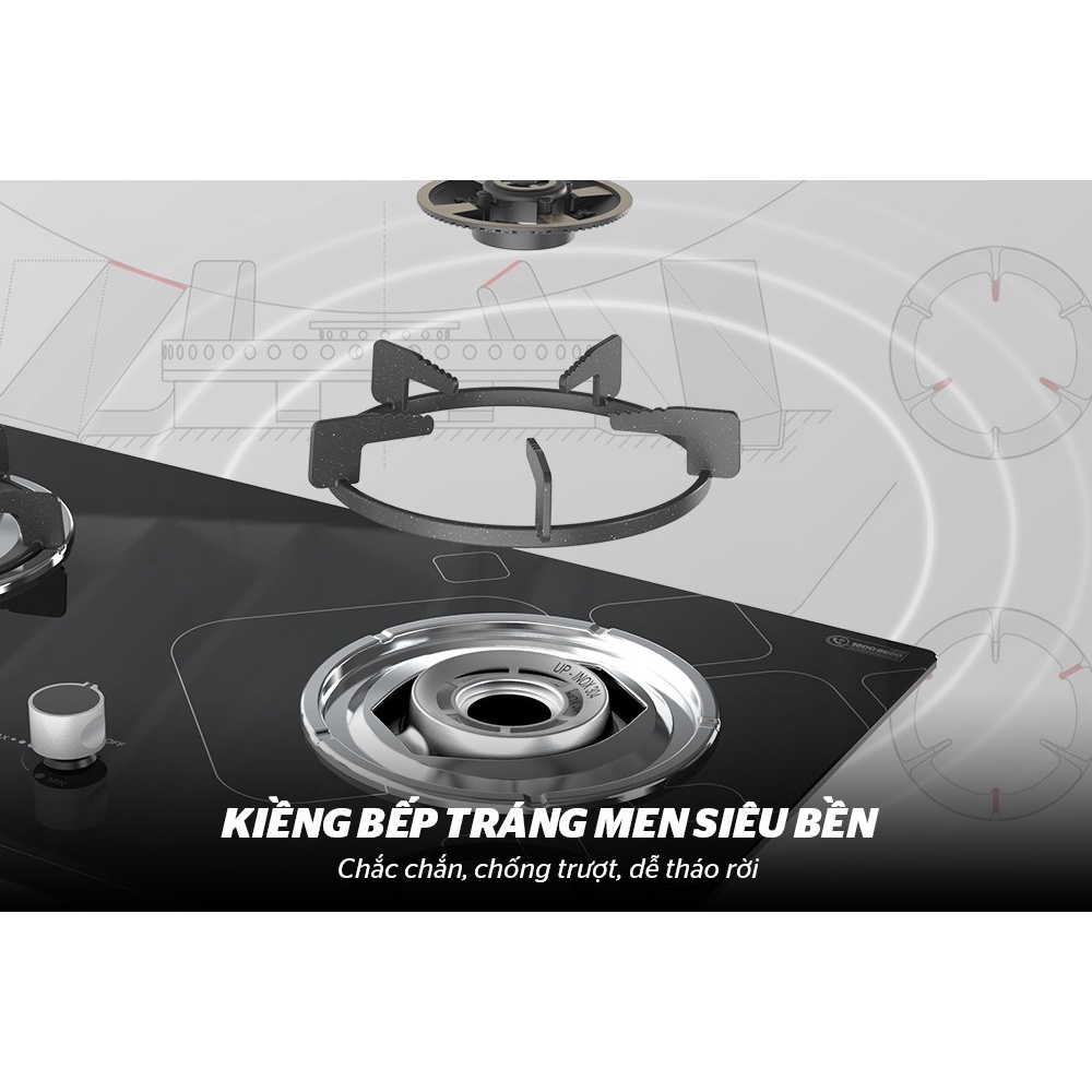 Bếp gas âm kính Sunhouse SHB5515-SG -