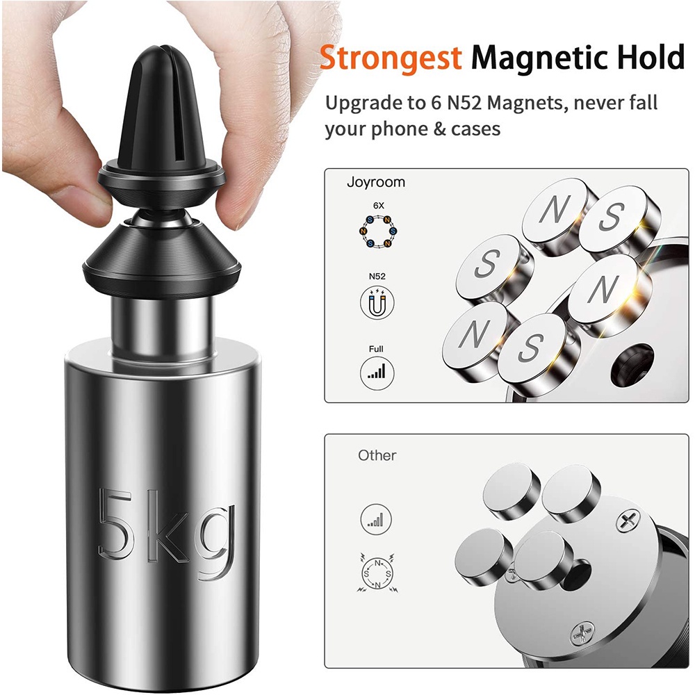 Giá Đỡ Điện Thoại Từ Tính Gắn Lỗ Thông Gió Xe Hơi Dành Cho Apple Neodymium