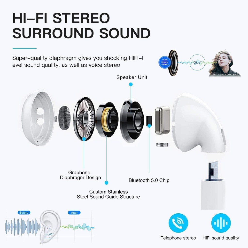 Tai nghe Bluetooth được nâng cấp, điều khiển cảm ứng, sạc nhanh, tai nghe giảm tiếng ồn, chất lượng âm thanh HIFI