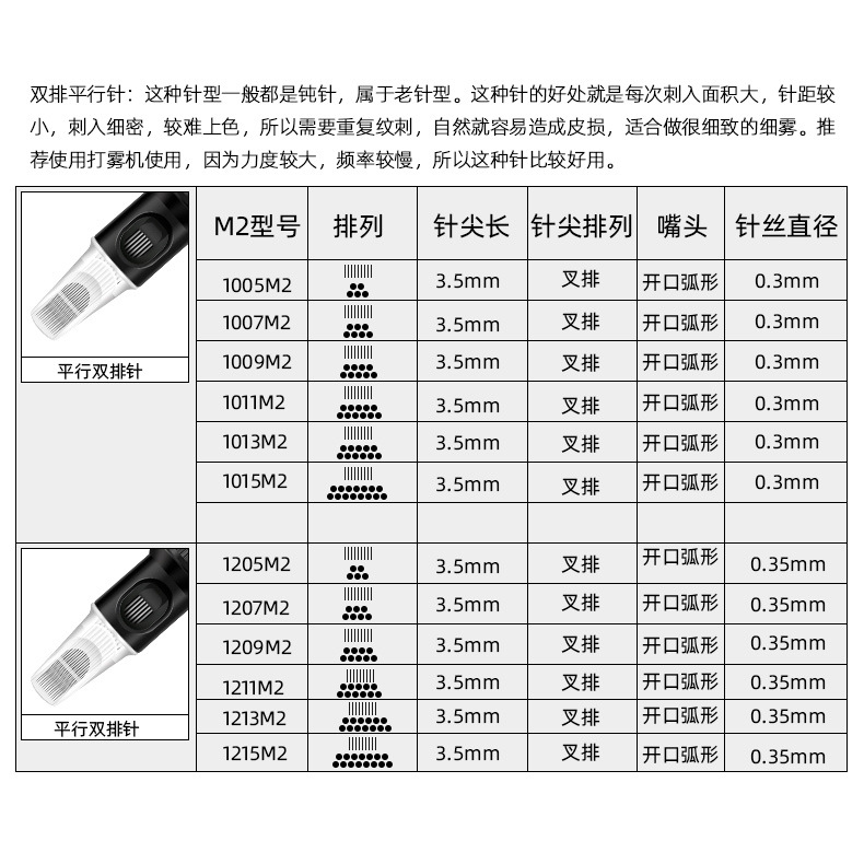 Túi 20 Kim Xăm Dùng Một Lần Tiện Dụng