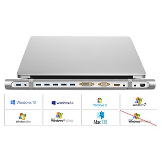 Dock USB-C 3.0 Chuyển Đổi Đa Năng - Ugreen 40258