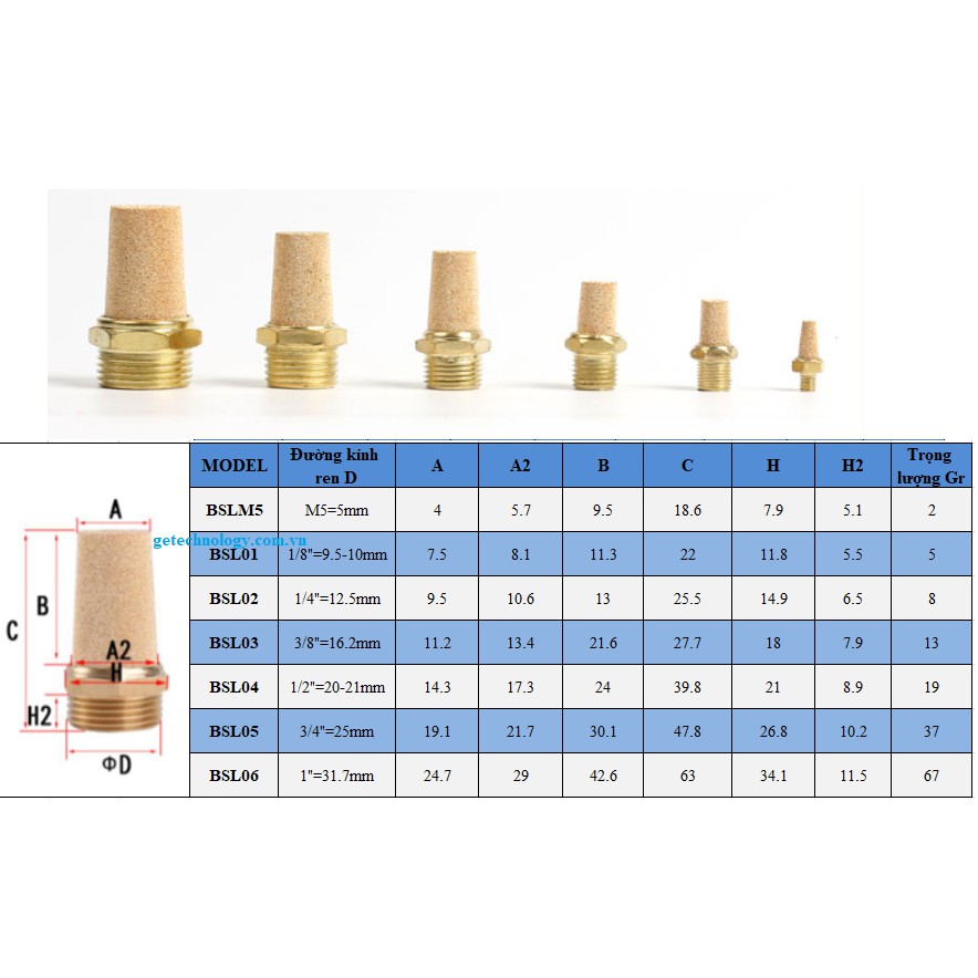 Giảm âm, giảm thanh khí nén bằng đồng BSL-01, SBL-02, SBL-03, SBL-04, SBL-M5, BSL05, BSL06