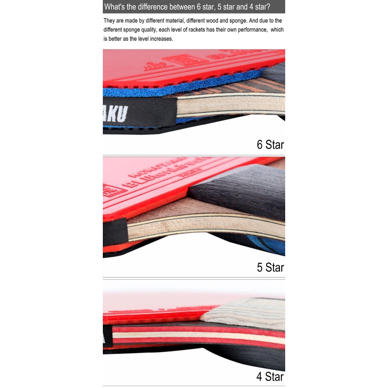 Bộ Vợt Đánh Bóng Bàn Kokutku 4/5/6 Star ITTF Ping Pong Bat Profes Bằng Cao Su 868