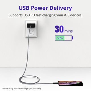 Cáp Sạc Lightning Tronsmart (1m2)