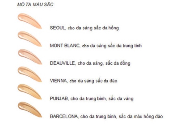 Kem nền Nars Natural Radiant longwear cushion foundation | BigBuy360 - bigbuy360.vn