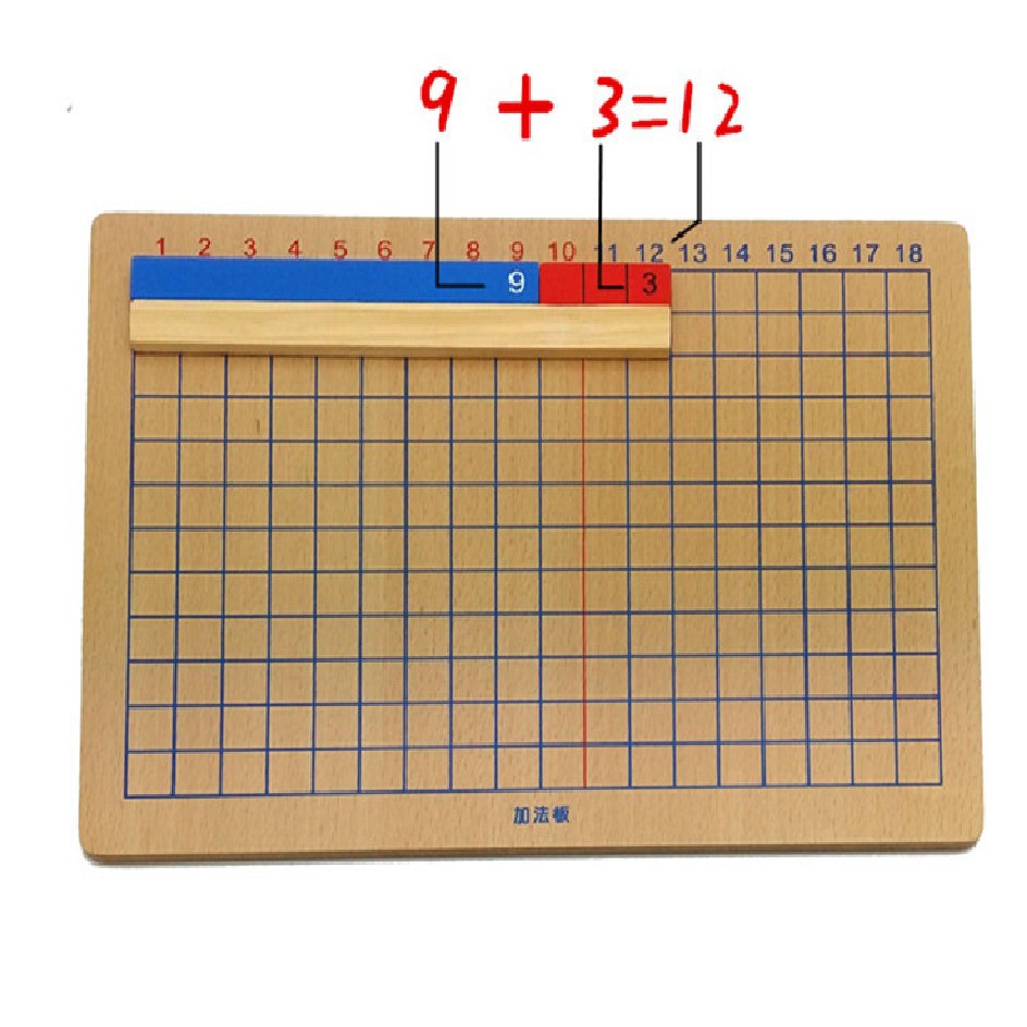 Bảng phép tính cộng trừ giáo cụ Montessori ( Subtraction and Addition Strip Board )