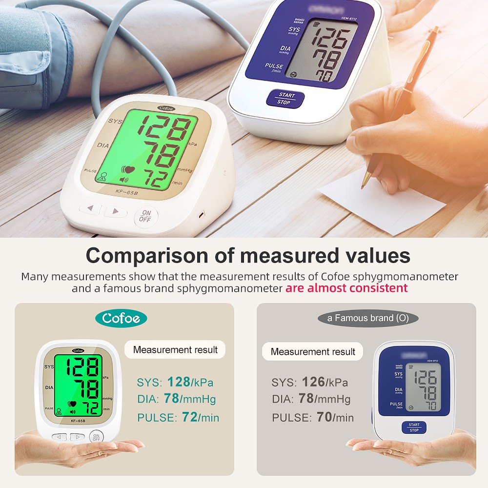 Bộ máy đo đường huyết và huyết áp điện tử Cofoe sạc USB với đèn nền 3 màu