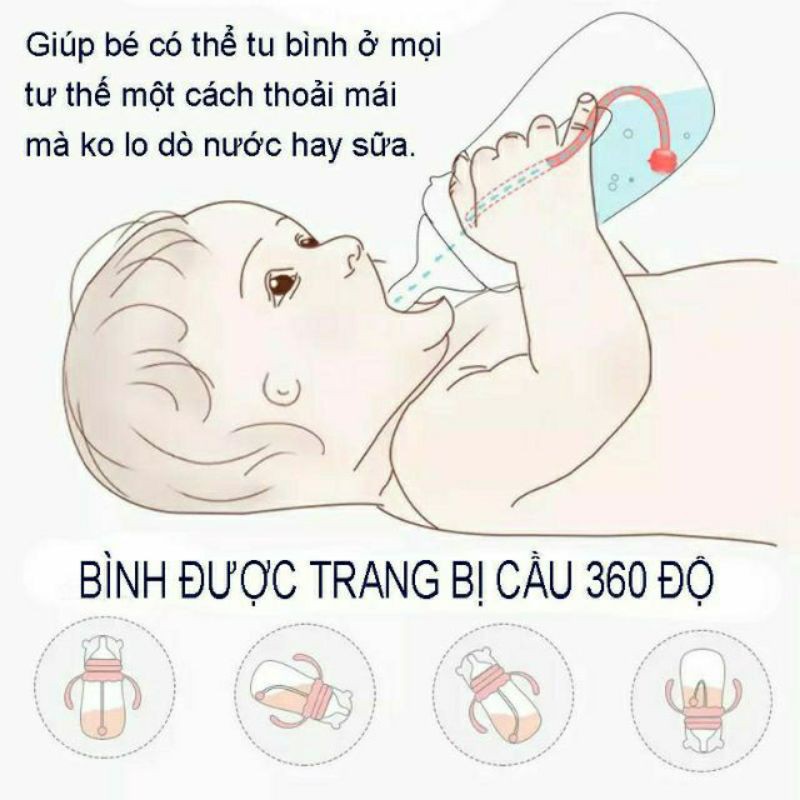 Bình uống nước Tritan chống sặc , chống đổ có tay cầm 220ml KICHILACHI (Công nghệ Nhật)