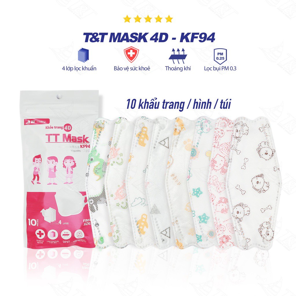Khẩu Trang KF94 Cho Bé, Khẩu Trang Trẻ Em (Bịch 10 chiếc)