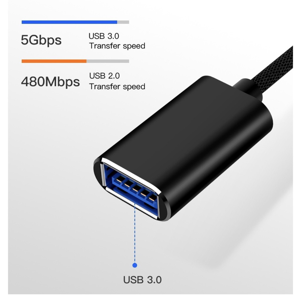 Dây cáp USB nối dài 1M USB 3.0