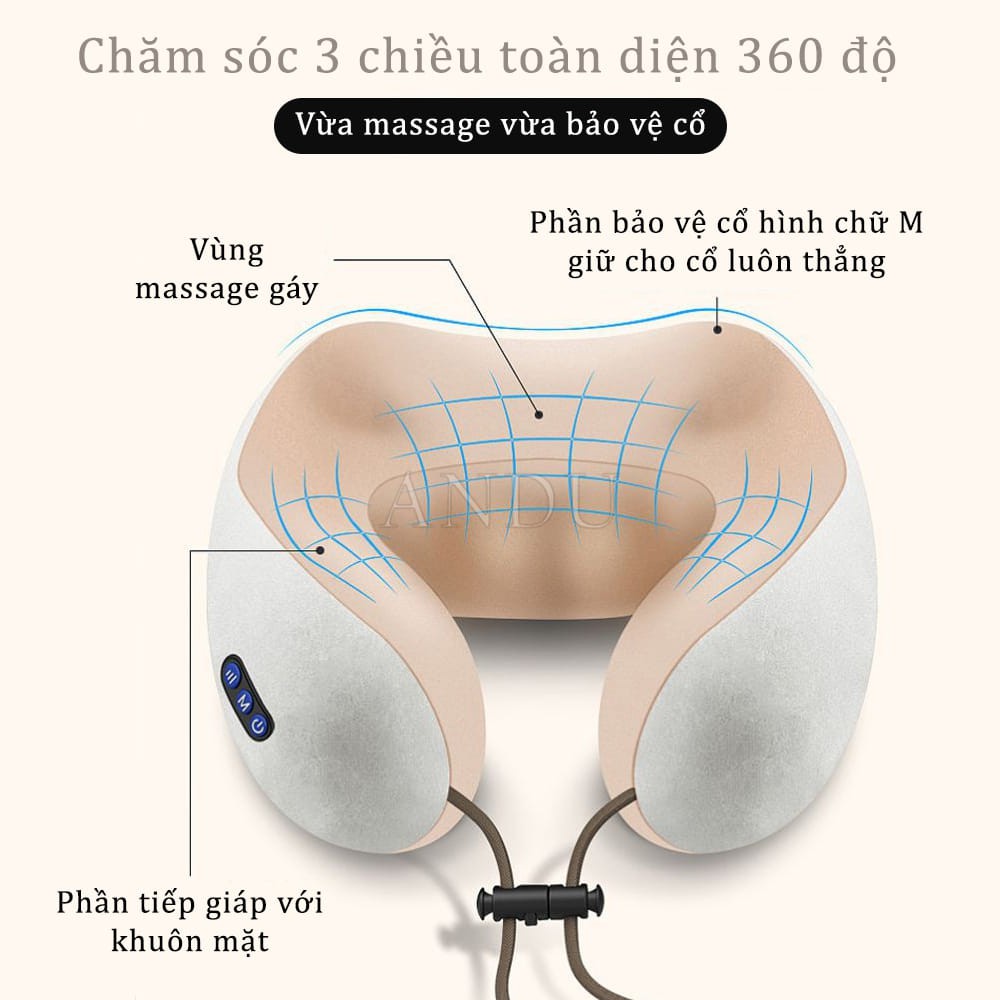 Gối Massage Cổ Hồng Ngoại Tích Điện, Máy mát xa Cao Cấp - Bảo Hành 12 Tháng