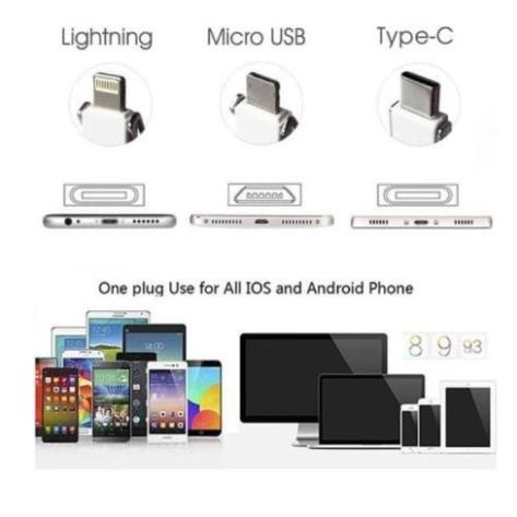 Cáp sạc Keychain siêu tiện lợi 3 in 1