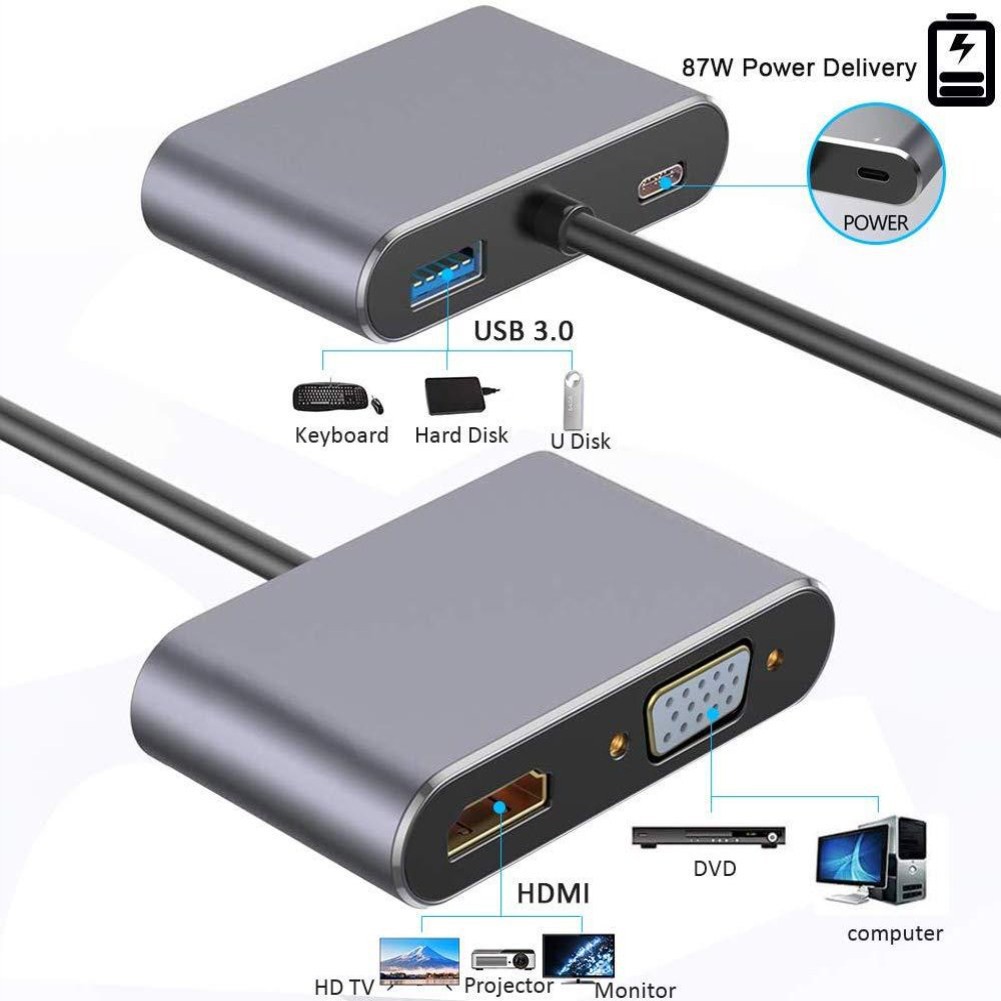 Cáp chuyển USB Type-c ra 4 cổng HDMI/ VGA/ USB và cổng sạc - 1-4