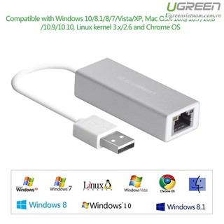 Cáp chuyển USB Ugreen 20257