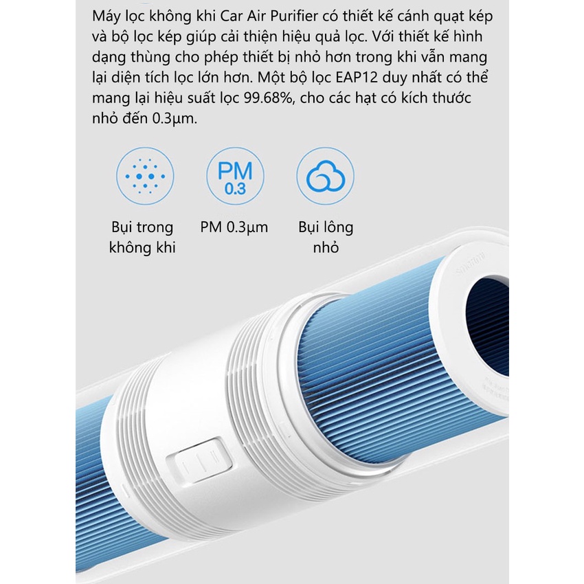 [BH 12 Tháng] MÁY LỌC KHÔNG KHÍ Ô TÔ XIAOMI SMARTMI CAR AIR PURIFIER - Nhập Khẩu và Phân Phối Chính Hãng