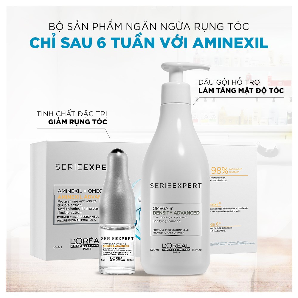 Combo dầu gội và tinh chất giảm rụng tóc L'oreal Density + Aminaxil 500ml/10x6ml