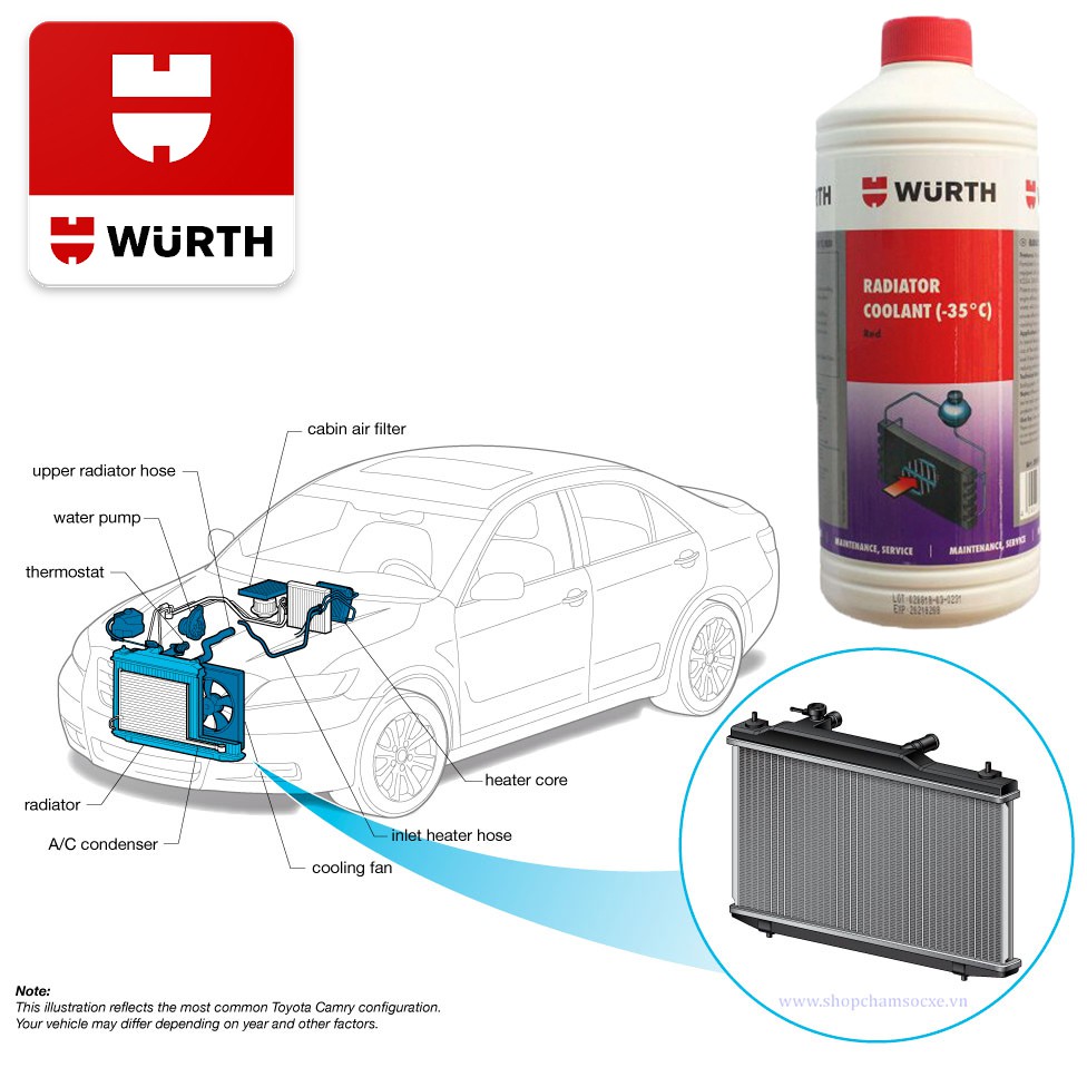 NƯỚC GIẢI NHIỆT , NƯỚC LÀM MÁT WURTH089235- WURTH RADIATOR COOLANT(-35độ C) RED