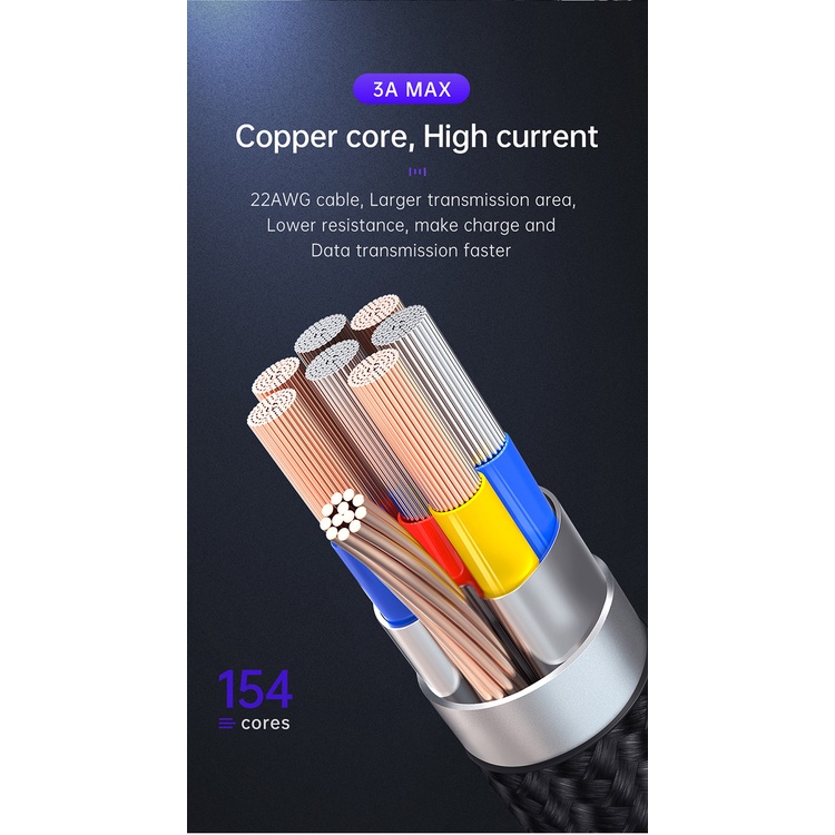 Dây cáp sạc MCDODO đầu type C l 36w cho iP 14 13 12 11 por max xs x 8 7 6 plus ca-736