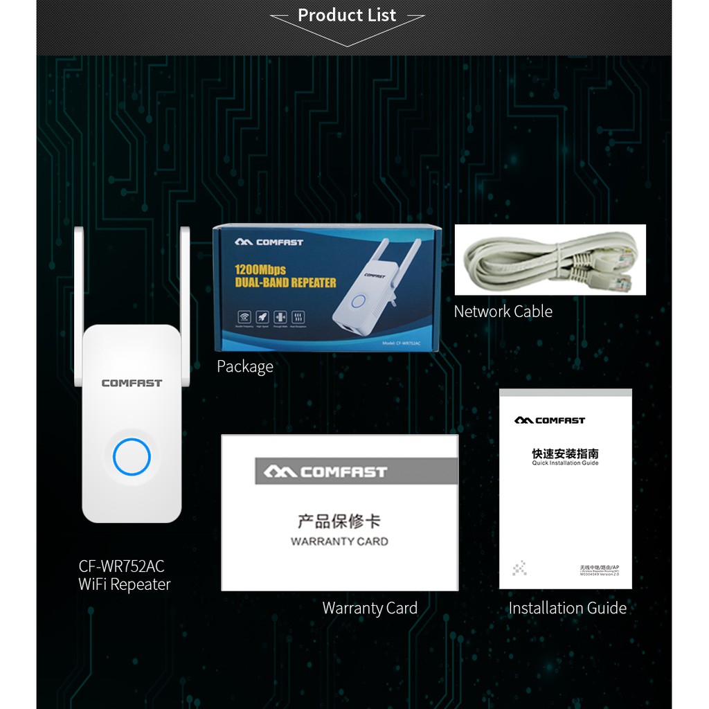 Thiết bị khuếch đại sóng Wifi Comfast CF-WR752AC 1200mbps 2* 5dbi | BigBuy360 - bigbuy360.vn