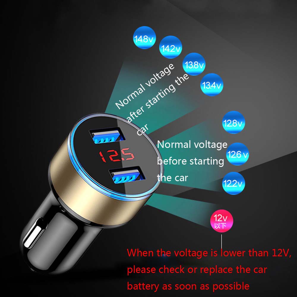 Củ Sạc Nhanh Mini Hai Cổng Usb 3.1a Gps Thông Minh Nhiều Màu Cho Xe Hơi