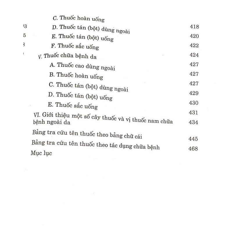 Sách - Các thuốc chữa bệnh ngoài da - da liễu - phong