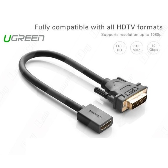 Cáp chuyển đổi DVI sang HDMI, OTG DVI to HDMI chính hãng Ugreen 20124