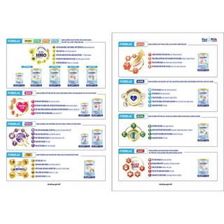 Sữa bột Formilac Pedia (cho trẻ biếng ăn) 900g