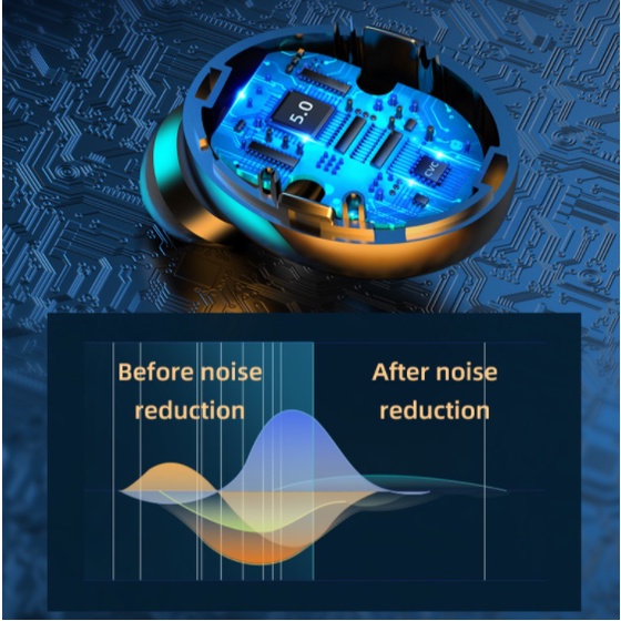 Tai Nghe Không Dây Bluetooth 5.0 TWS Cảm Ứng F9 Có Đèn LED Hiển Thị