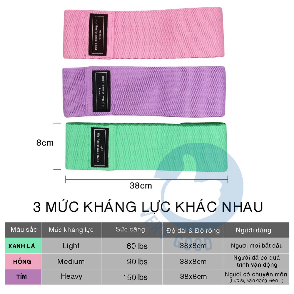 Dây kháng lực tập gym, dây kháng lực tập mông tay chân đùi dây vải Power mini Band đàn hồi phụ kiện tập gym SP002