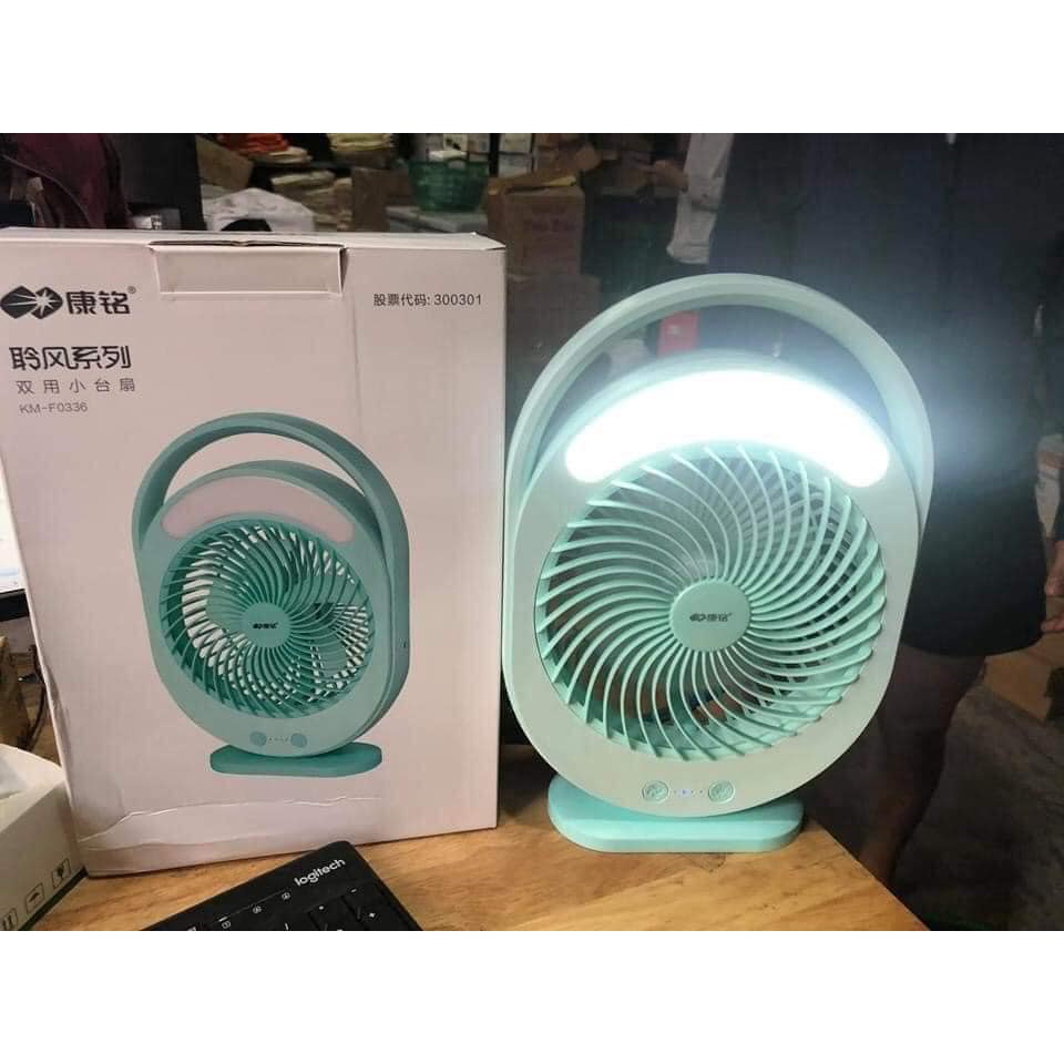 QUẠT TÍCH ĐIỆN CÓ ĐÈN LED  siêu mát, bền điện (MÃ 0336 )