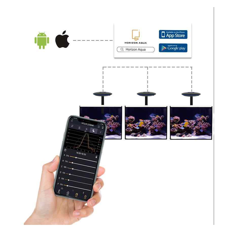 ZETLIGHT UFO A8/Z8  - Đèn LED cho hồ cá biển