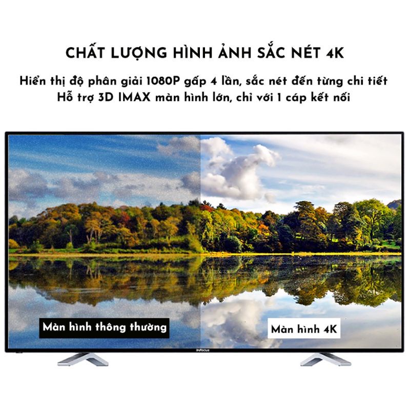 Dây HDMI JSJ 1,8m