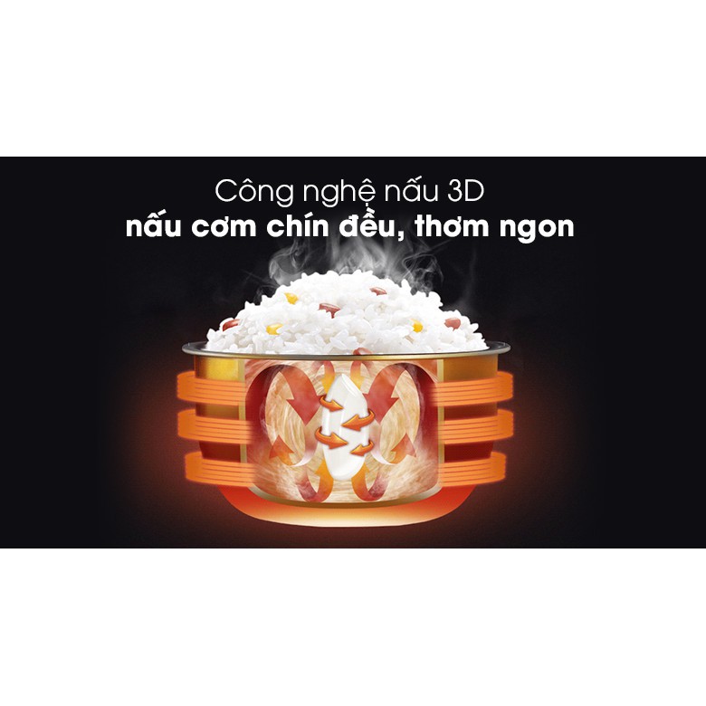 Nồi cơm điện 1.8 lít Chính Hãng Sunhouse SHD8602