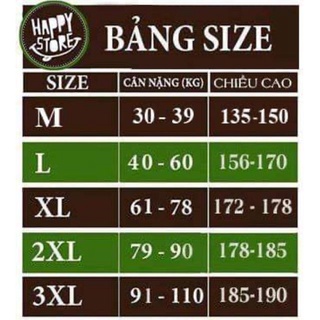 ÁO THUN NHÀ BAO VIỆC CHẤT ĐỘC