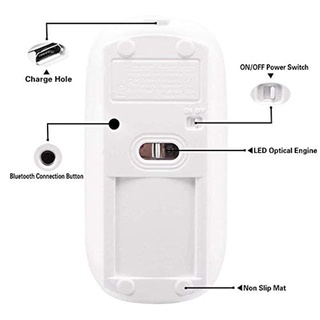 Wireless Mouse for MacBook Air Bluetooth Mouse for MacBook Pro Air Laptop MacBook Mac Windows Bluetooth Mouse for iPad