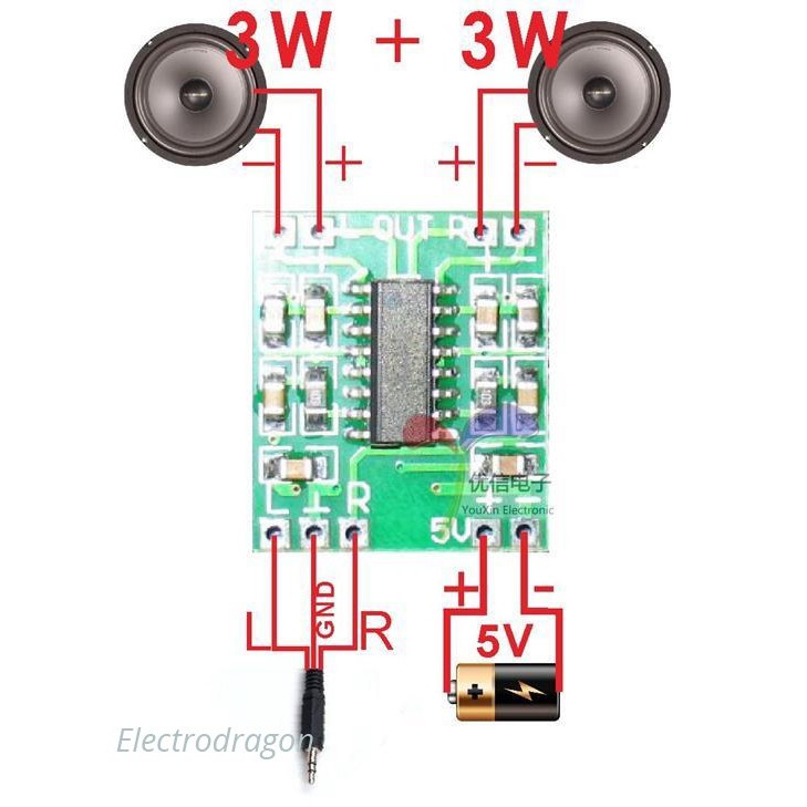 Mạch khuếch đại âm thanh 6W class D HIFI PAM8403