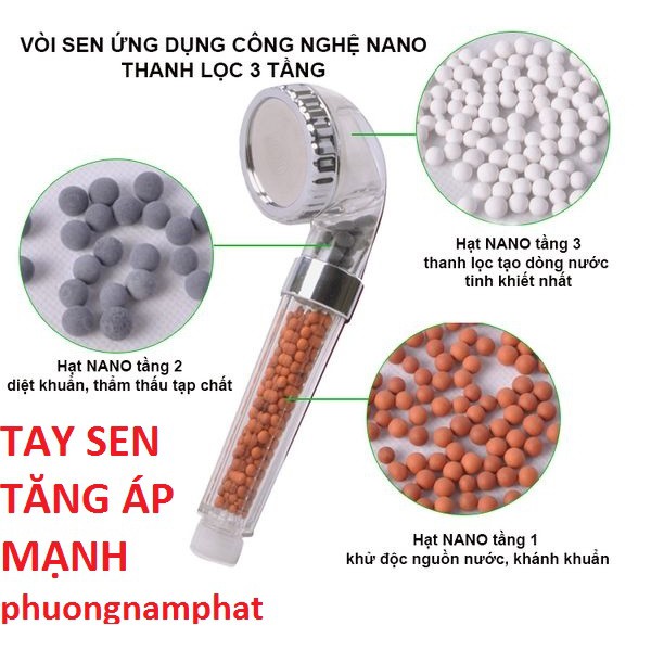 [TĂNG ÁP MẠNH] BỘ Tay Sen Tắm Tăng Áp Vòi Sen Tắm và Dây sen và cài đủ bộ TS THỎI THAN