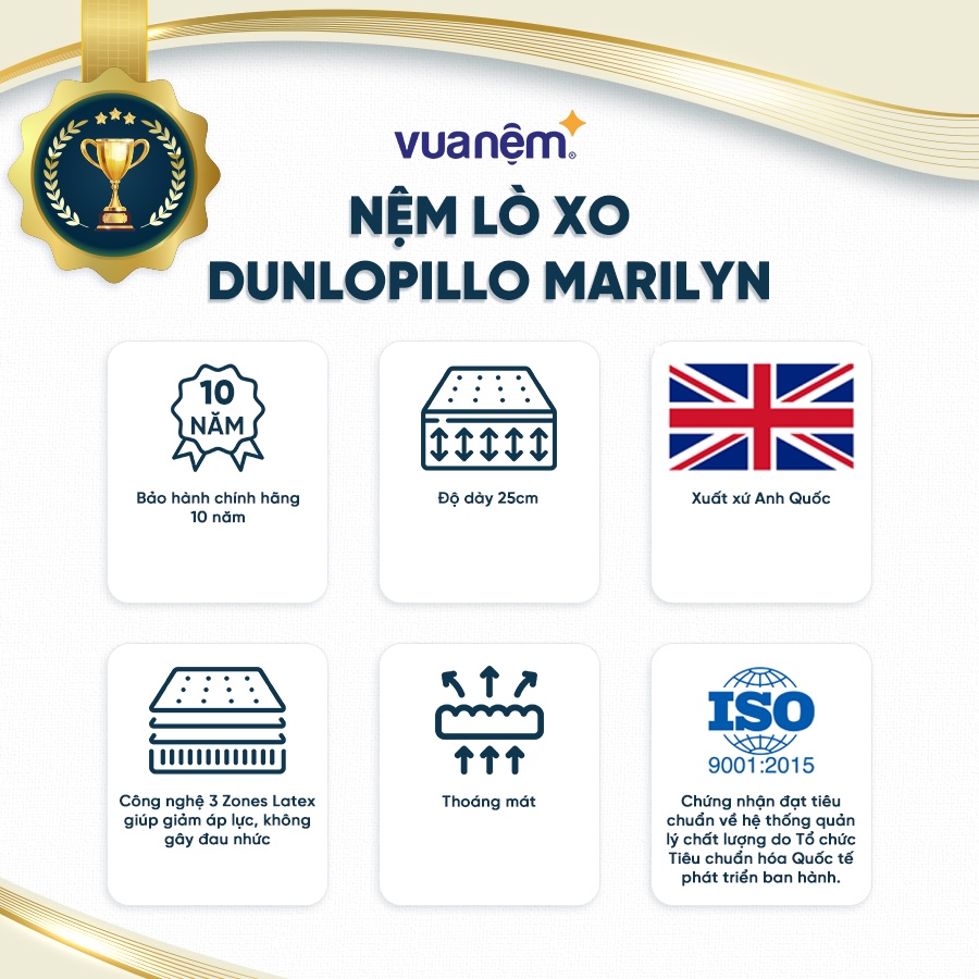 Nệm lò xo Dunlopillo Marilyn công nghệ tạo giấc ngủ sâu cho bạn, bảo hành bởi Vua Nệm