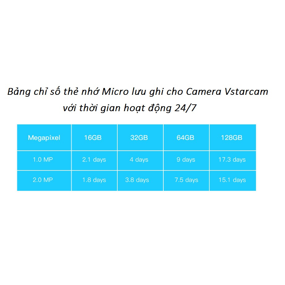 Camera giám sát Wifi IP ngoài trời C31S 1080p - 2MB zoom 4X Vstarcam - Có ghi âm thanh