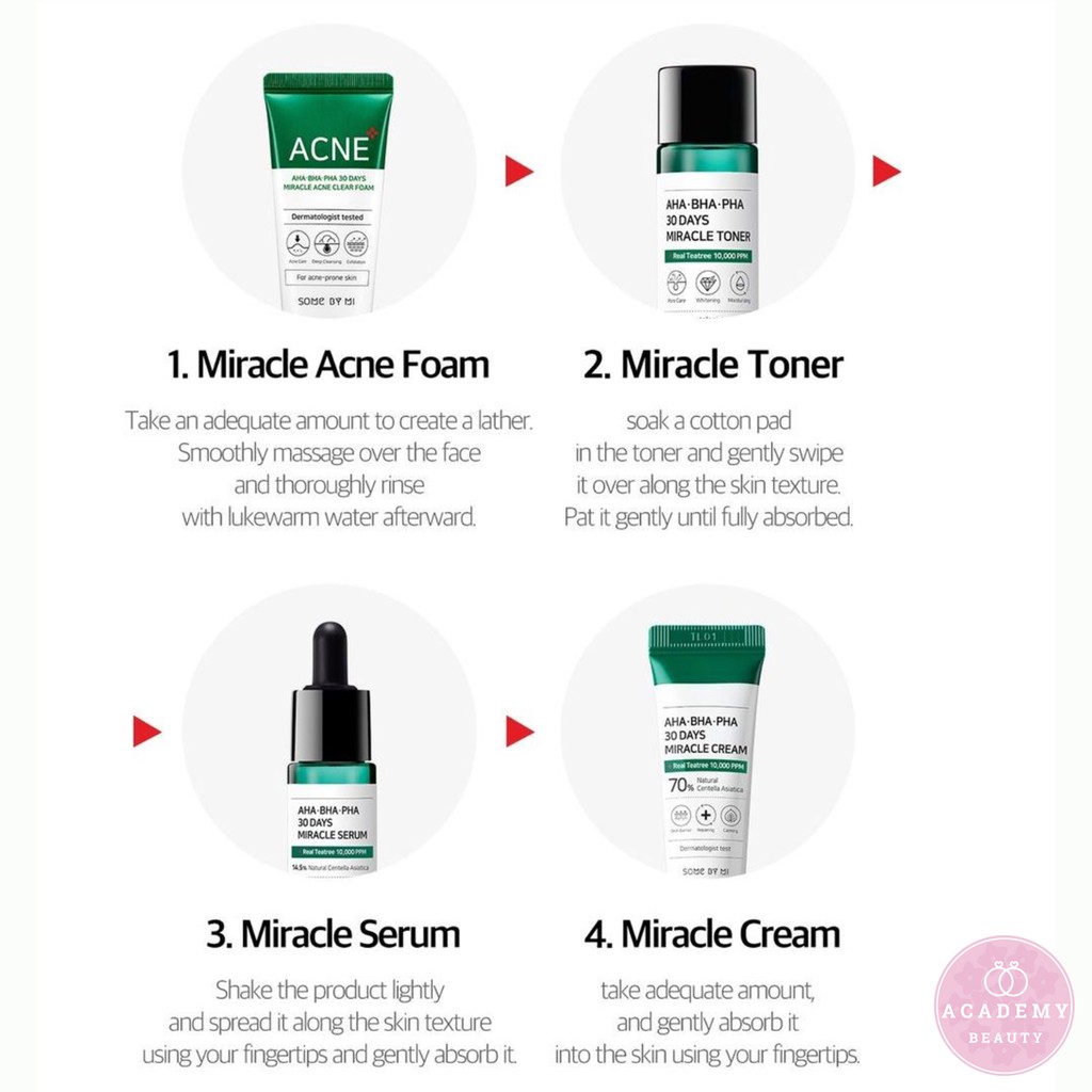 [Chính Hãng] SET SOMEBYMI AHA-BHA-PHA 30 DAYS MIRACLE AC SOS KIT (4ITEMS)