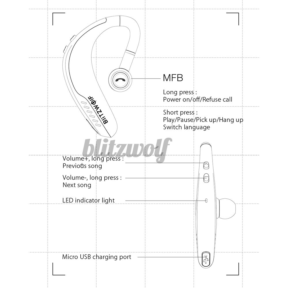 Tai Nghe Nhét Tai Blitzwolf Bw-Bh2 Kết Nối Bluetooth 5.0