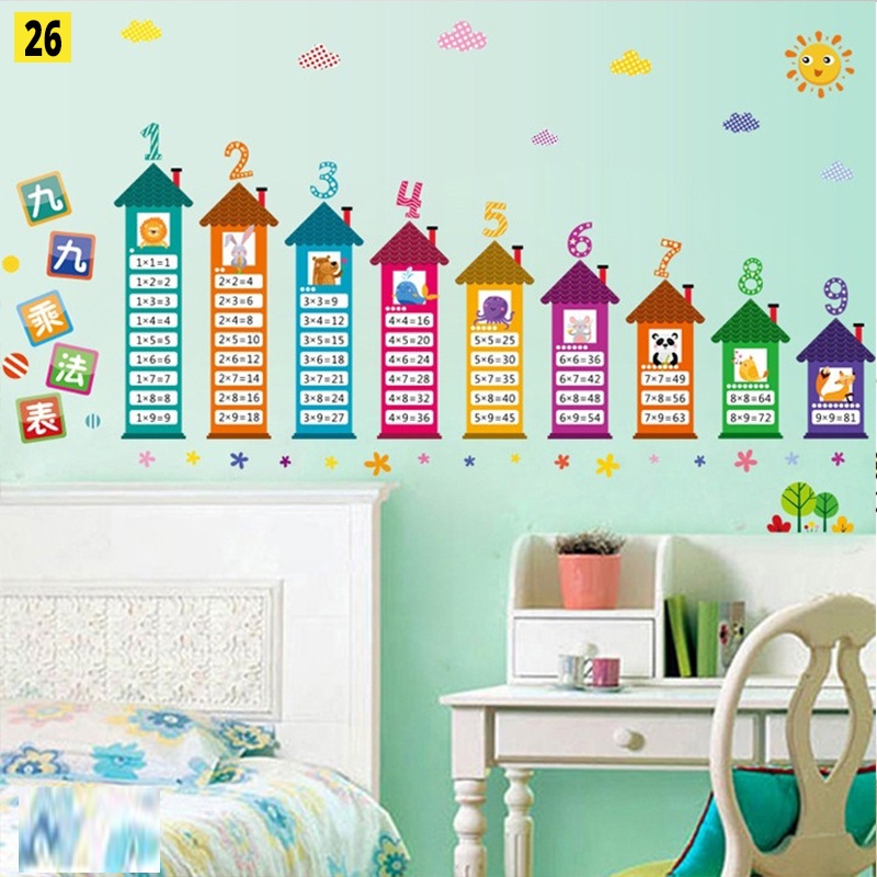 Tranh decal, decal dán tường, dán kính trang trí phòng cho bé chủ đề bảng cửu chương giúp con học tập