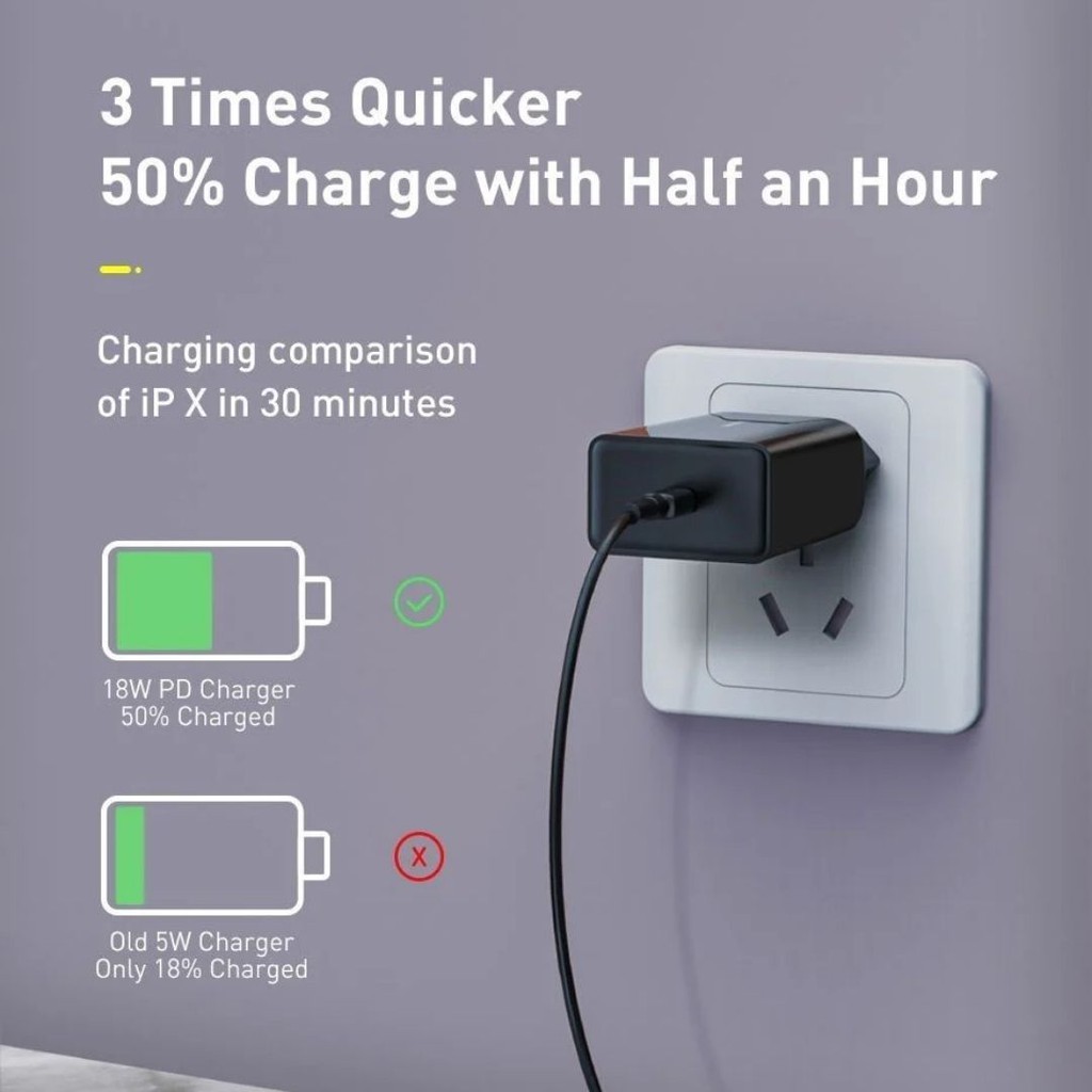 Bộ sạc nhanh Baseus Speed Mini PD Quick Charger 18W Charging Sets ( kèm cáp sạc nhanh Type C to Lightning)