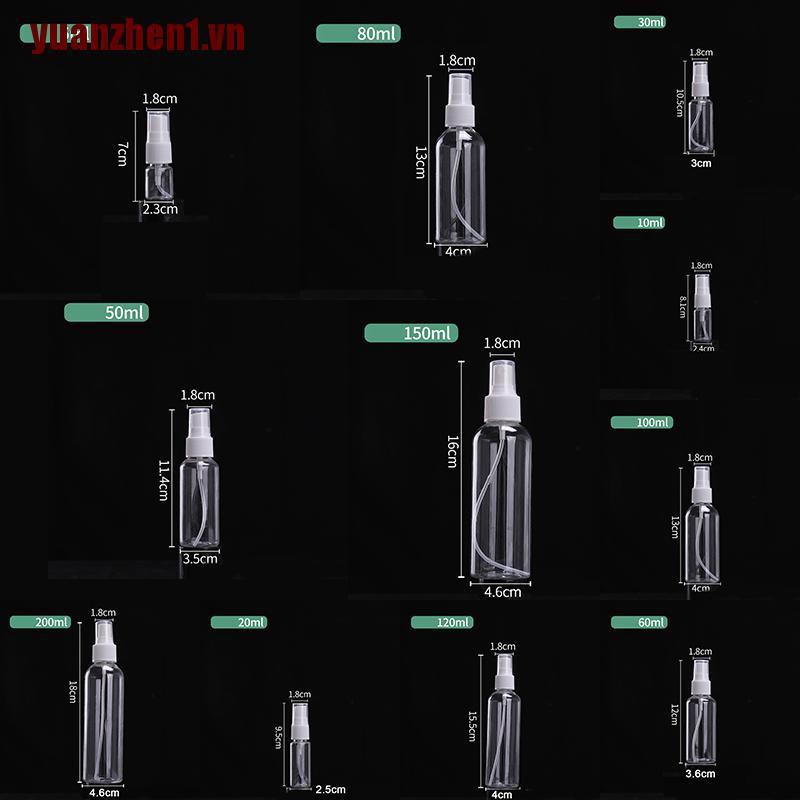 1 Chai Xịt Rỗng Bằng Nhựa Trong Suốt Yuanzhen1