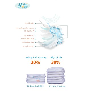 Tã/bỉm dán Baobei size M - 60 miếng (Cho bé 6 - 11kg)