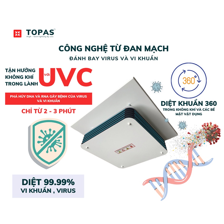 Đèn khử khuẩn không khí - Treo trần - Điều khiển từ xa - TOPAS TP600/600 - upper air/uv - Hàng chính hãng