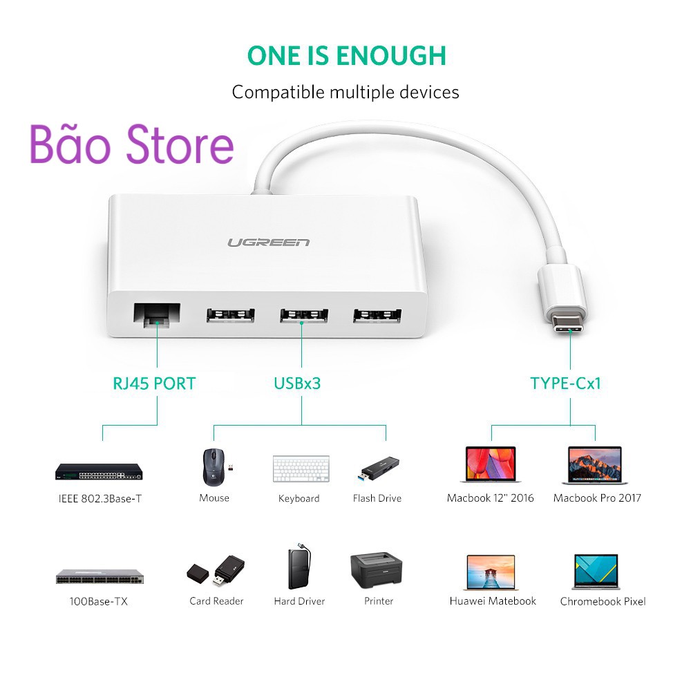 BỘ CHIA USB [Freeship] CHIA USB TYPE C SANG HUB USB 3.0 + ETHERNET UGREEN (40382)