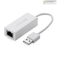 Bộ Chuyển Đổi USB ra LAN